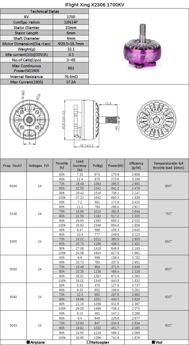 2306-Motor-1700KV