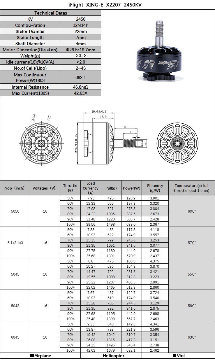 iFlight Xing-E Pro 2207 1800KV Brushless Motor 3-6S