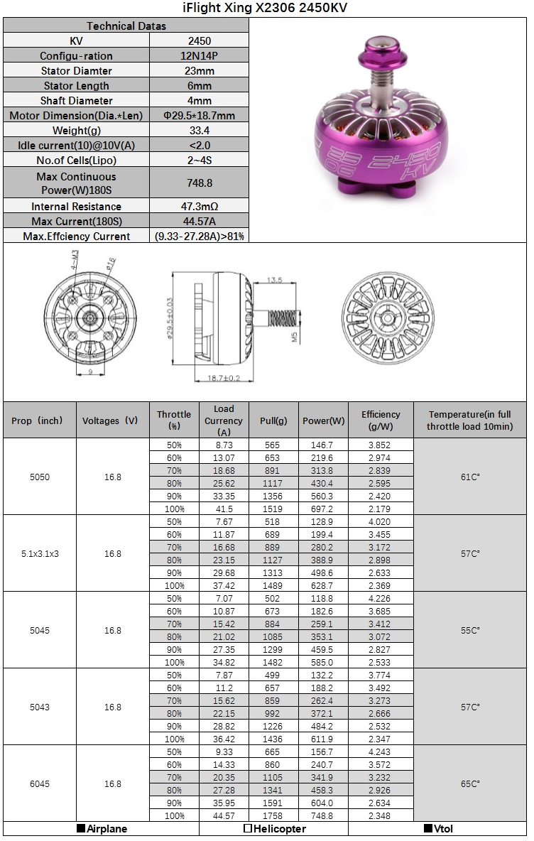 Screenshot_2018-11-19-Motor-XING-X2306-2-4S-FPV-NextGen-Motor