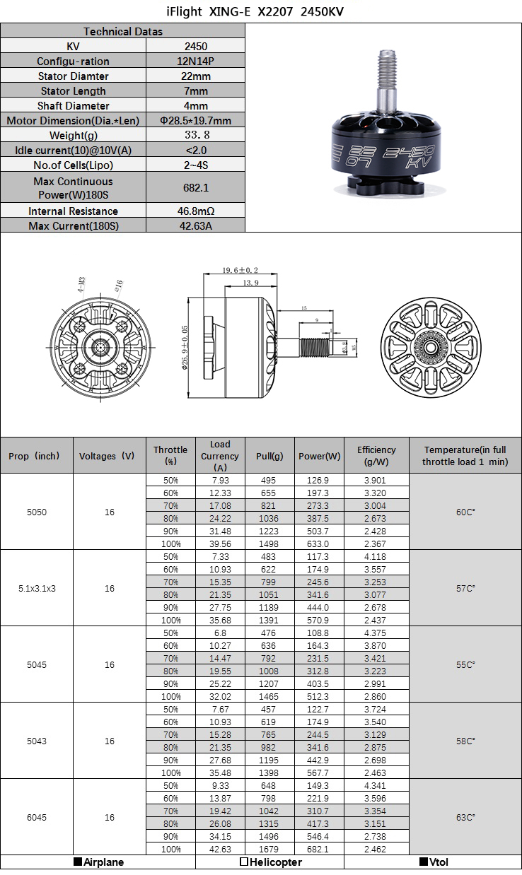 XING-E-2207-2450KV-FPV-MOTOR